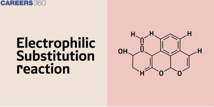 Electrophilic Substitution Reaction Mechanism - Definition, Examples, FAQs